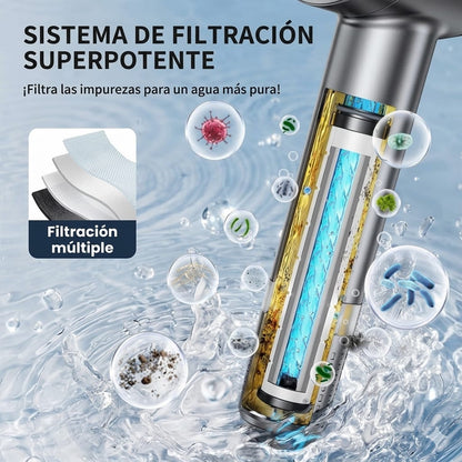 Ducha Masajeadora Multifuncional™