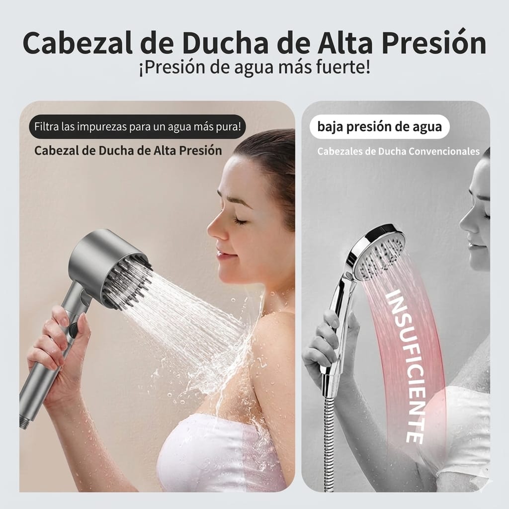 Ducha Masajeadora Multifuncional™